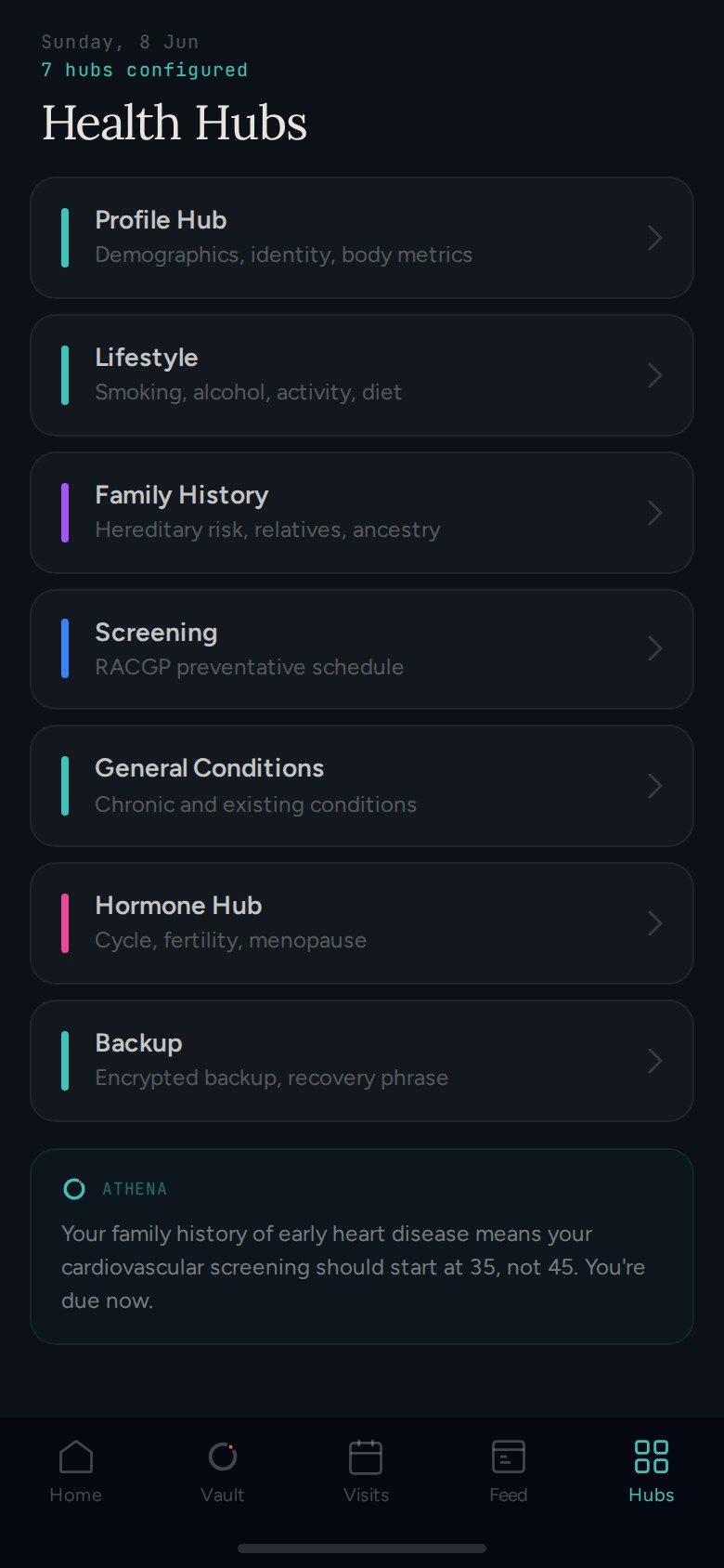 KNOX health hubs screen